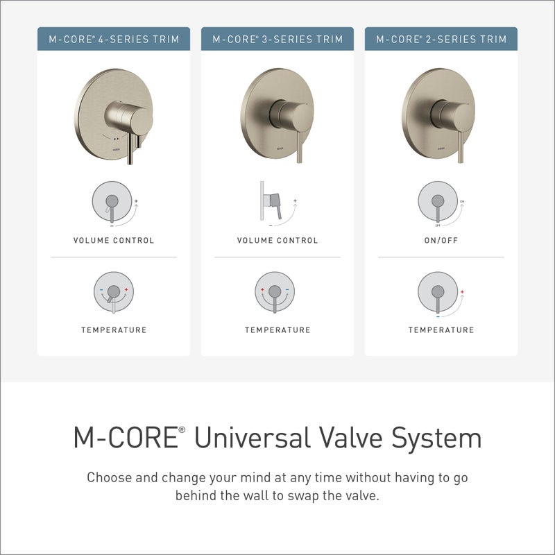 Moen Brass M-CORE 2 or 3 Function Transfer Valve with CC/IPS Connections, U231CI - Image 2
